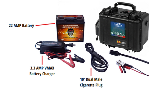 Proactive Athena Peristaltic Pump w/ External Battery Rental