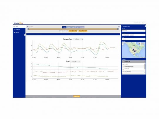 VuLink Remote Telemetry Monitoring