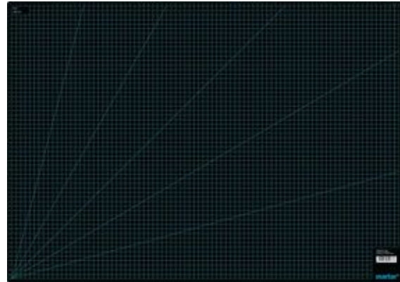 Martor Cutting Mat 230x320mm Part # 3004.06