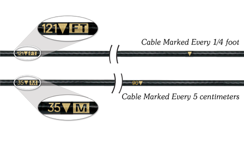 Solinst Model 103 Tag Line With Laser Marked Round Cable