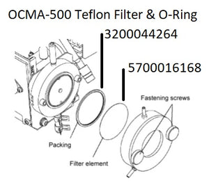 Horiba OCMA Series Parts