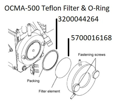 Horiba OCMA Series Parts
