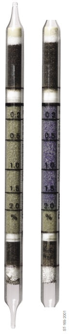 Hydrogen 0.2 %/a, 0.2 - 2.0 Vol.-%, (8101511)