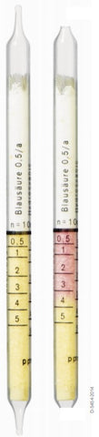 Hydrocyanic Acid 0.5/a, 0.5 - 5 PPM / 5 - 50 PPM, (8103601)