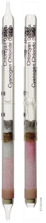 Cyanogen Chloride 0.25/a, 0.25 - 5 PPM, (CH19801)