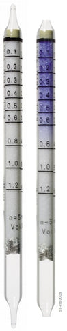 Carbon Dioxide 0.1 %/a, 0.5 - 6 Vol.-% / 0.1 - 1.2 Vol.-%, (CH23501)