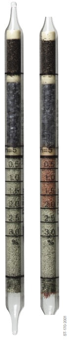 Hydrogen 0.5 %/a, 0.5 - 3.0 Vol.-%, (CH30901)